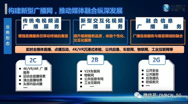 中国广电股份孙德栋:年底前建700MHz基站20万,力争尽快实现“192”放号运营