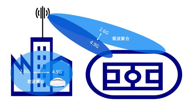 爱立信携手河北移动护航“雪如意”国际赛事