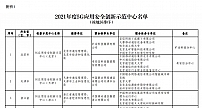 首批5G应用安全创新示范中心遴选认定结果发布