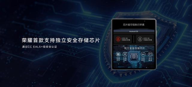 高端折叠旗舰荣耀MagicV发布 引领折叠屏手机进入主力机型时代