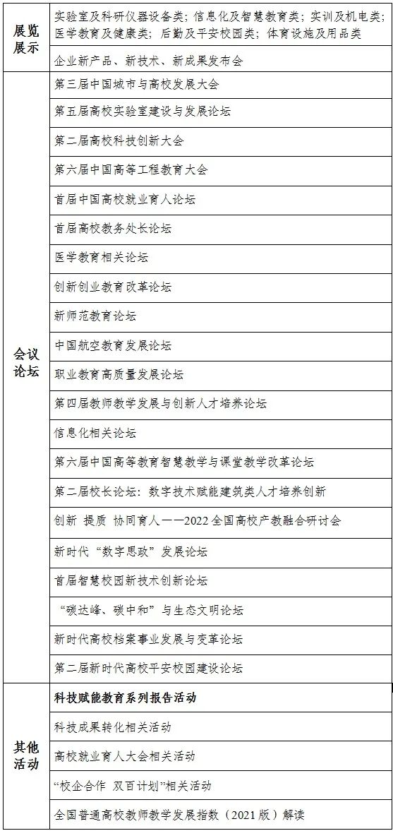 第57届中国高等教育博览会招商招展的通知