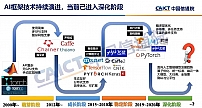 中国信通院发布《AI框架发展白皮书（2022年）》