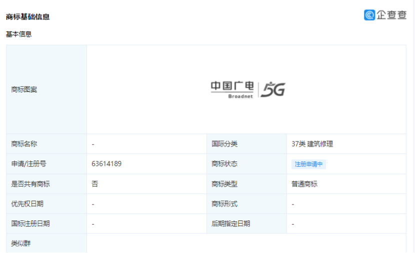 【重磅】中国广电logo和5G商标出炉?!顶！