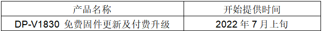 佳能宣布为4K专业监视器DP-V1830进行固件升级 在制作现场实现高效4K/HDR视频检查