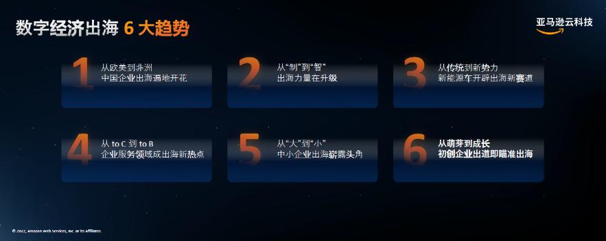 亚马逊云科技发布中国企业上云出海趋势，全球优势赋能中国企业实现“全球化思考 本地化运营”