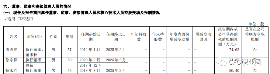 人事| 胡少峰任中国铁塔高管