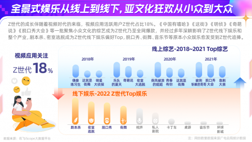 科大讯飞AI营销云发布Z世代洞察报告，全面解读年轻一代