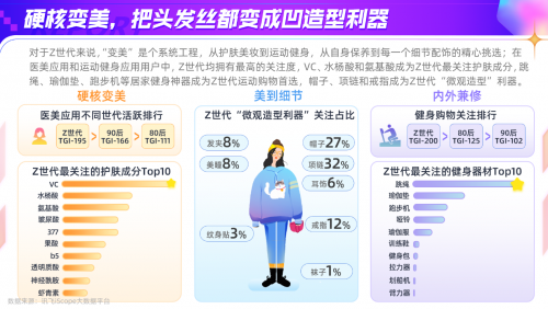 科大讯飞AI营销云发布Z世代洞察报告，全面解读年轻一代