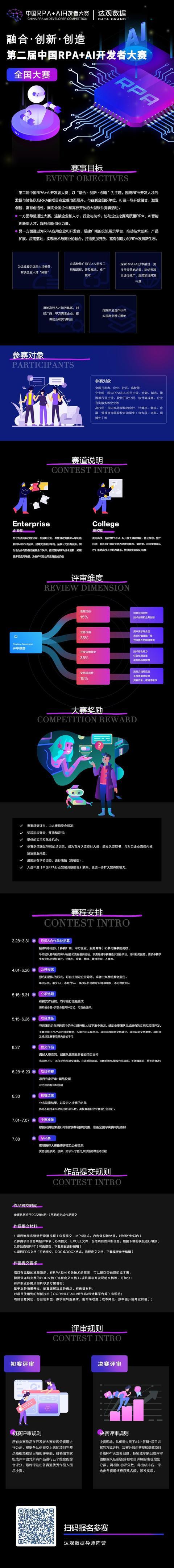 「第二届中国RPA+AI开发者大赛」正式启动，达观数据阵营欢迎参加