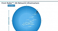 爱立信在《Frost Radar™：全球5G网络基础设施市场》报告中连续第二年蝉联第一