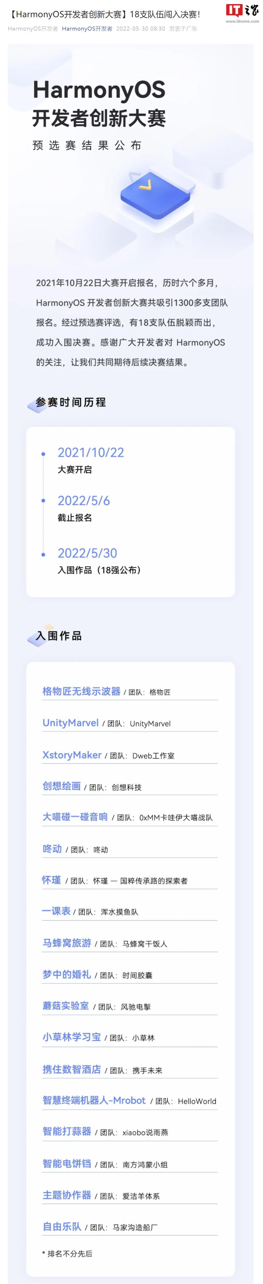 HarmonyOS开发者创新大赛预选赛结果公布