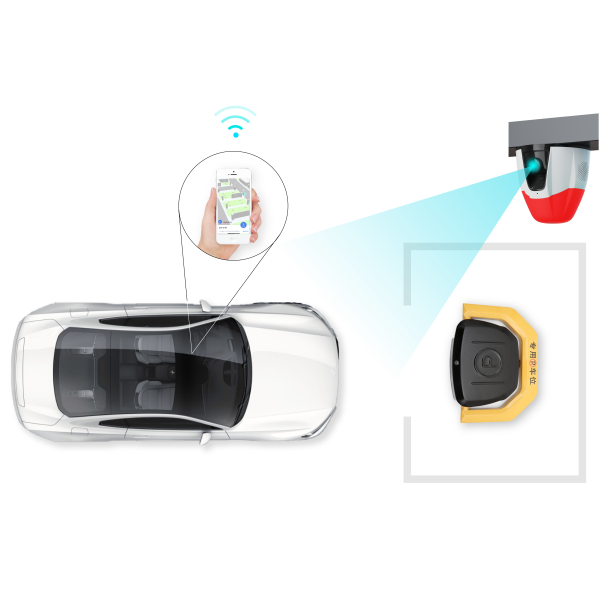 富士智能“启明”视频车位引导系统—让停车更简单 找车更方便