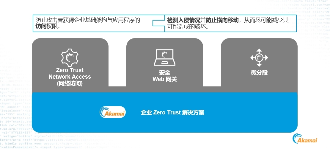 新IT环境下，“零信任”守护企业数据安全