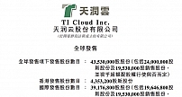 「天润云」两地多次冲击IPO终上市，音视频基础服务究竟该如何实现盈利？