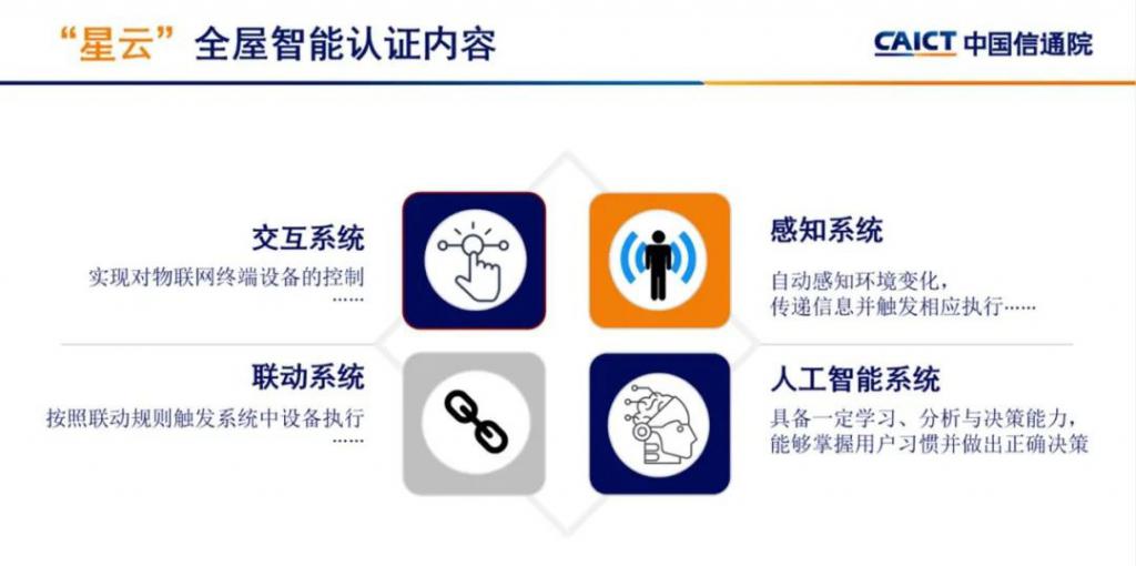 中国信通院“星云”物联网认证取得阶段性进展
