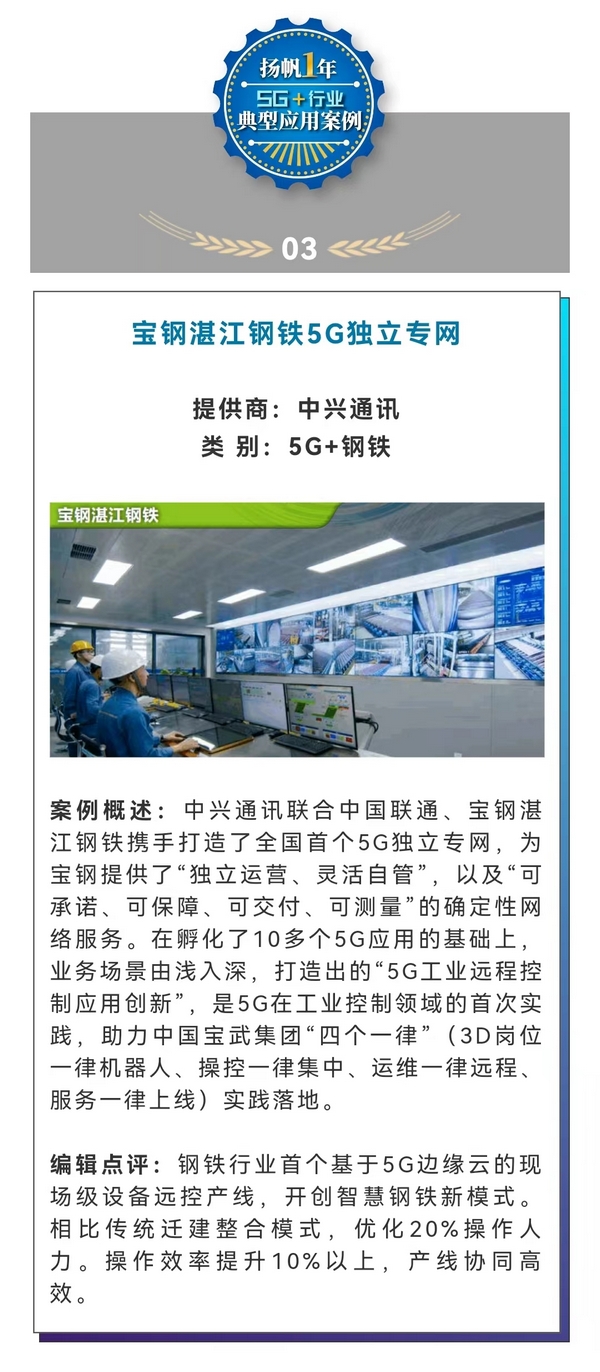 “扬帆”一年：5G+行业十大典型应用案例