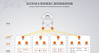 实地探访：湖北首家F5G“全光医院”什么样？