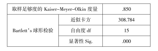 人工智能与教育教学深度融合的区域发展趋势与推进建议