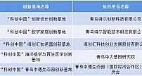 首批“科创中国”创新基地公布，海尔入选数量行业第一