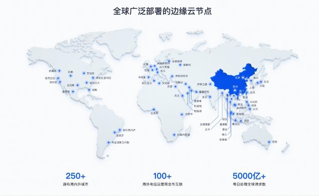 2022，边缘云在全球云计算舞台的「跃迁」