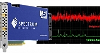 Spectrum仪器数字化仪现已提供基于FPGA的平均值