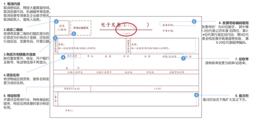 除了在核酸时快速完成信息采集,这个“科技”还能做什么?