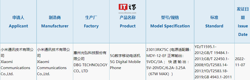 小米 Redmi K60 标准版通过 3C 认证，支持 67W 快充