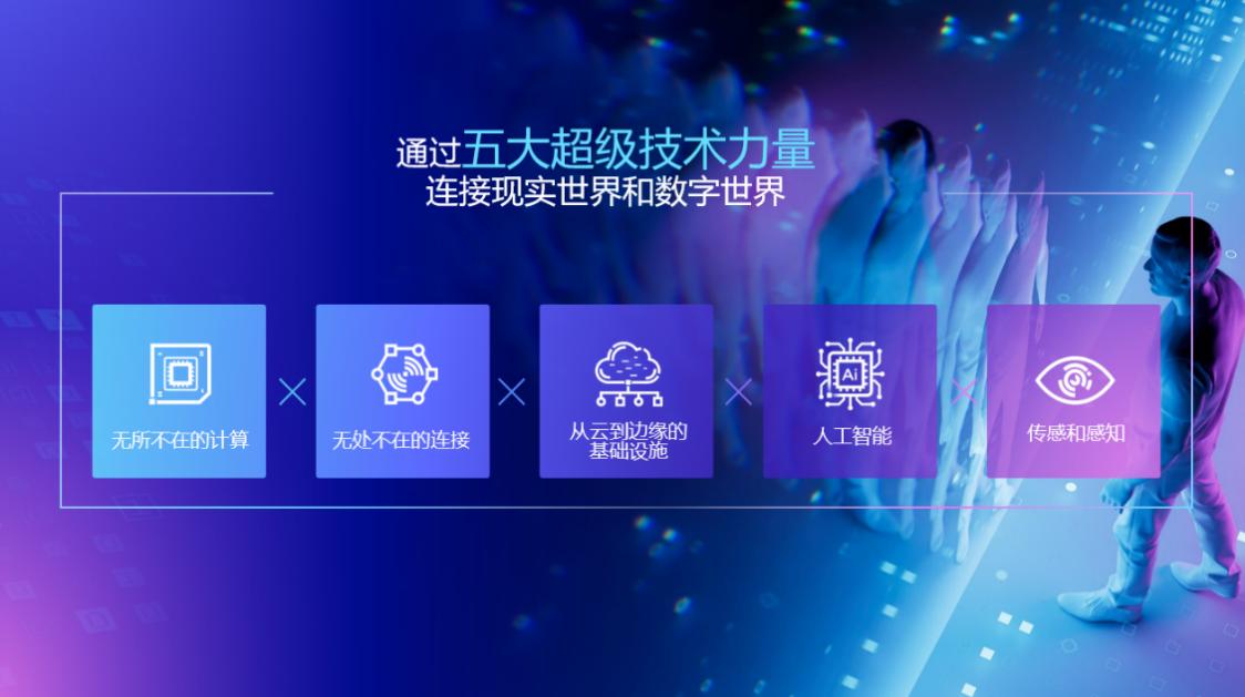 英特尔CEO帕特·基辛格：融合五大超级技术力量，与中国共建数字世界
