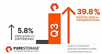 Pure Storage分享关于中国业务发展动态及2023年前景的最新洞察