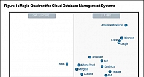 Cloudera在2022年Gartner云数据库管理系统魔力象限中获评领导者