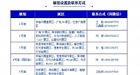 第二十九届中国国际广播电视信息网络展览会(CCBN2023) 展位预订全面开始