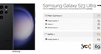 VCX公布智能手机影像排行榜 三星Galaxy S23 Ultra夺冠