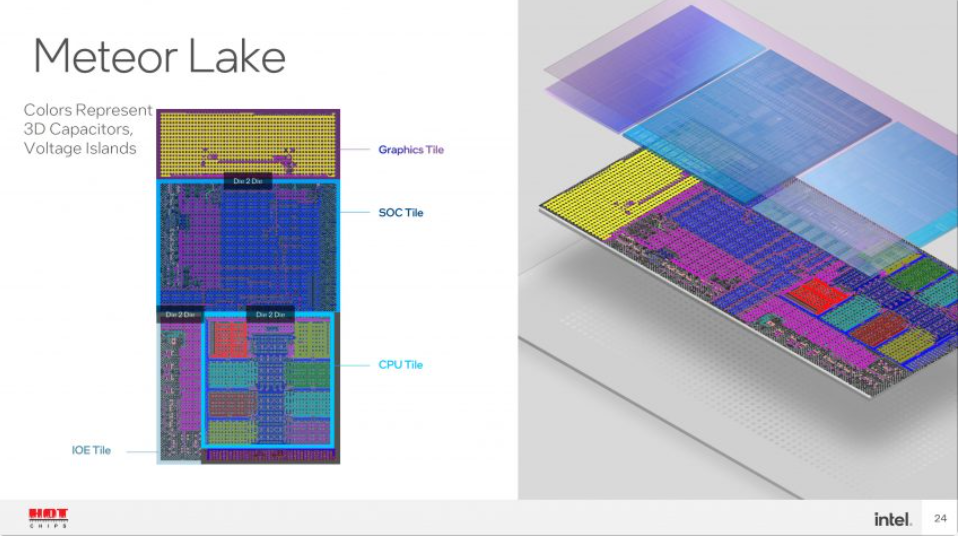 英特尔专利证实 Meteor Lake 处理器用上 L4 四级缓存，消息称可达 GB 级别