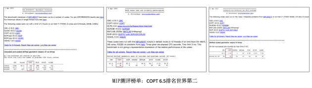 杉数求解器COPT 6.5正式发布：MIP求解性能大幅提升，新增Callback功能