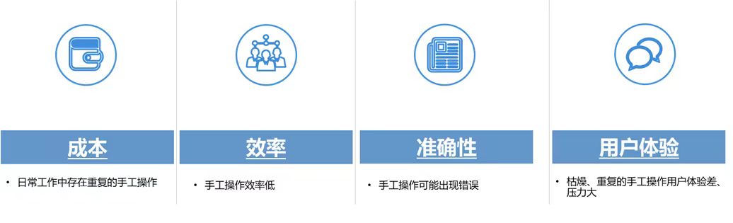 探索财务转型深水区，联想AOM自动化管理体系全面发力